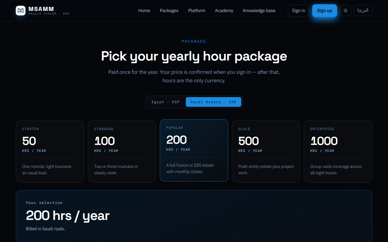 The hour packages page: five yearly tiers from 50 to 1,000 hours, with a toggle between the Egyptian and Saudi price.